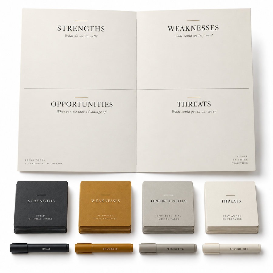 SWOT Workshop Kit