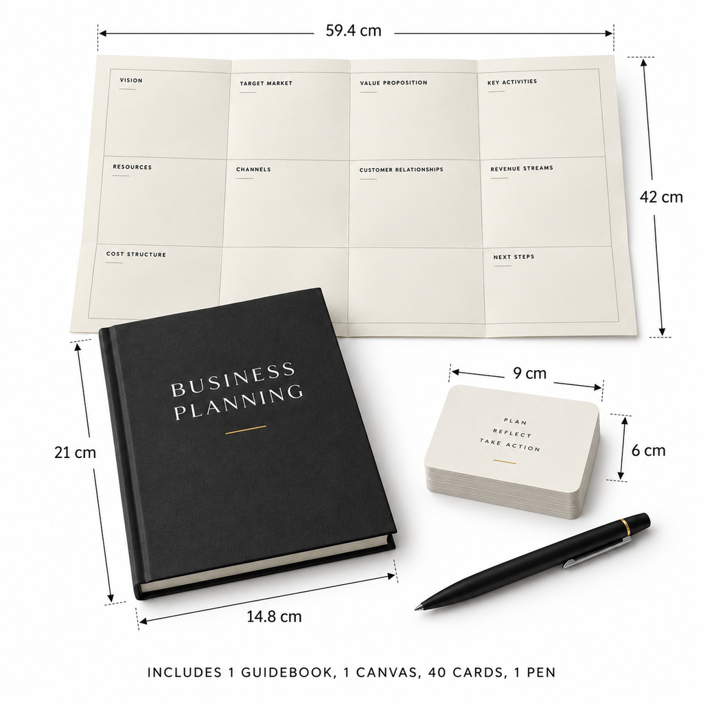 Business Planning Starter Kit
