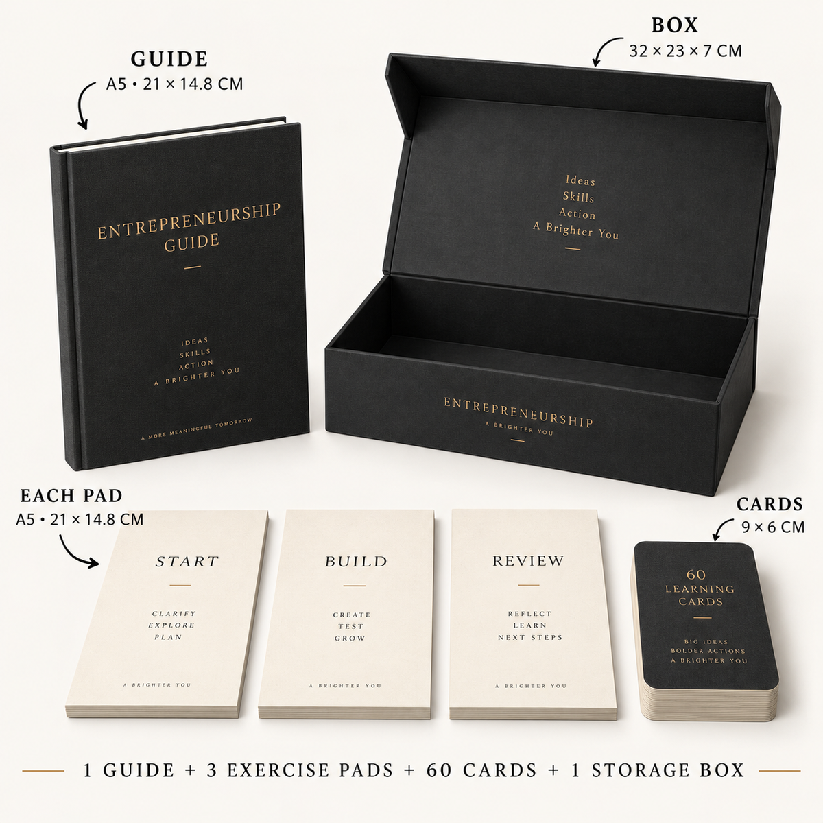 Entrepreneurship Learning Box