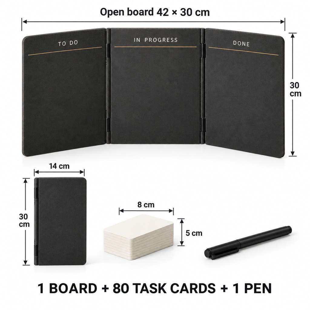 Project Planning Board Kit