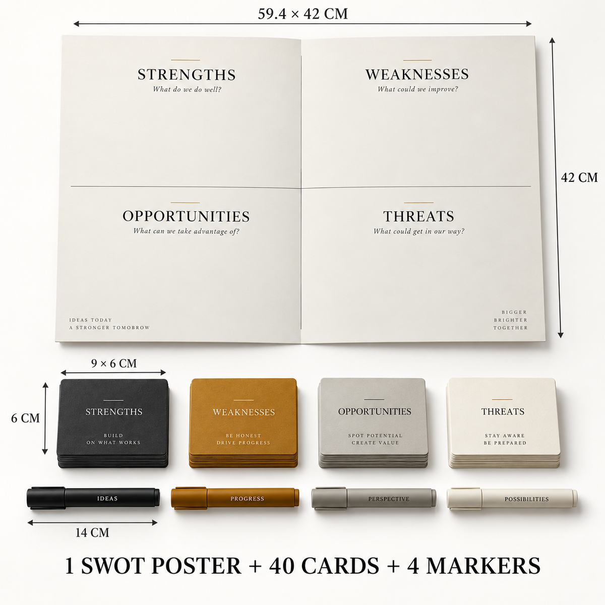 SWOT Workshop Kit