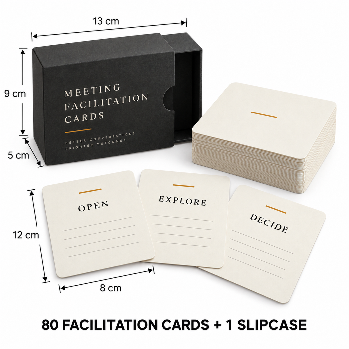 Meeting Facilitation Cards